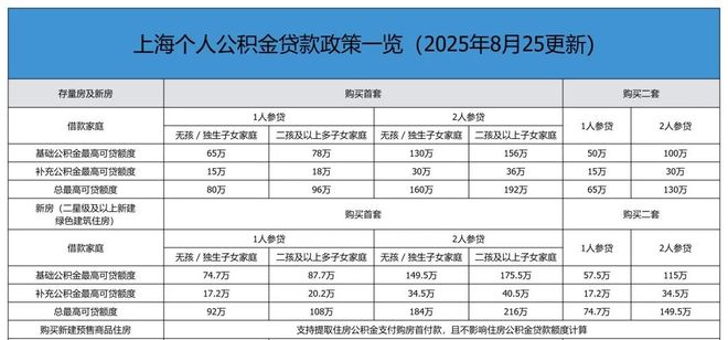 处发布：翎翠滨江以品质铸就传奇！瓦力棋牌游戏火热中@翎翠滨江售楼(图3)