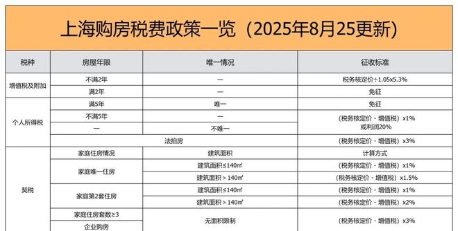 处发布：翎翠滨江以品质铸就传奇！瓦力棋牌游戏火热中@翎翠滨江售楼(图10)