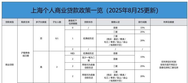 处发布：翎翠滨江以品质铸就传奇！瓦力棋牌游戏火热中@翎翠滨江售楼(图14)