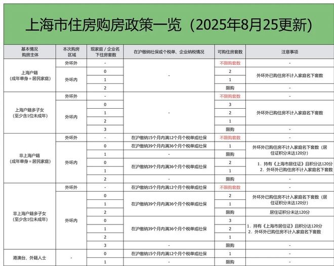 处发布：翎翠滨江以品质铸就传奇！瓦力棋牌游戏火热中@翎翠滨江售楼(图18)